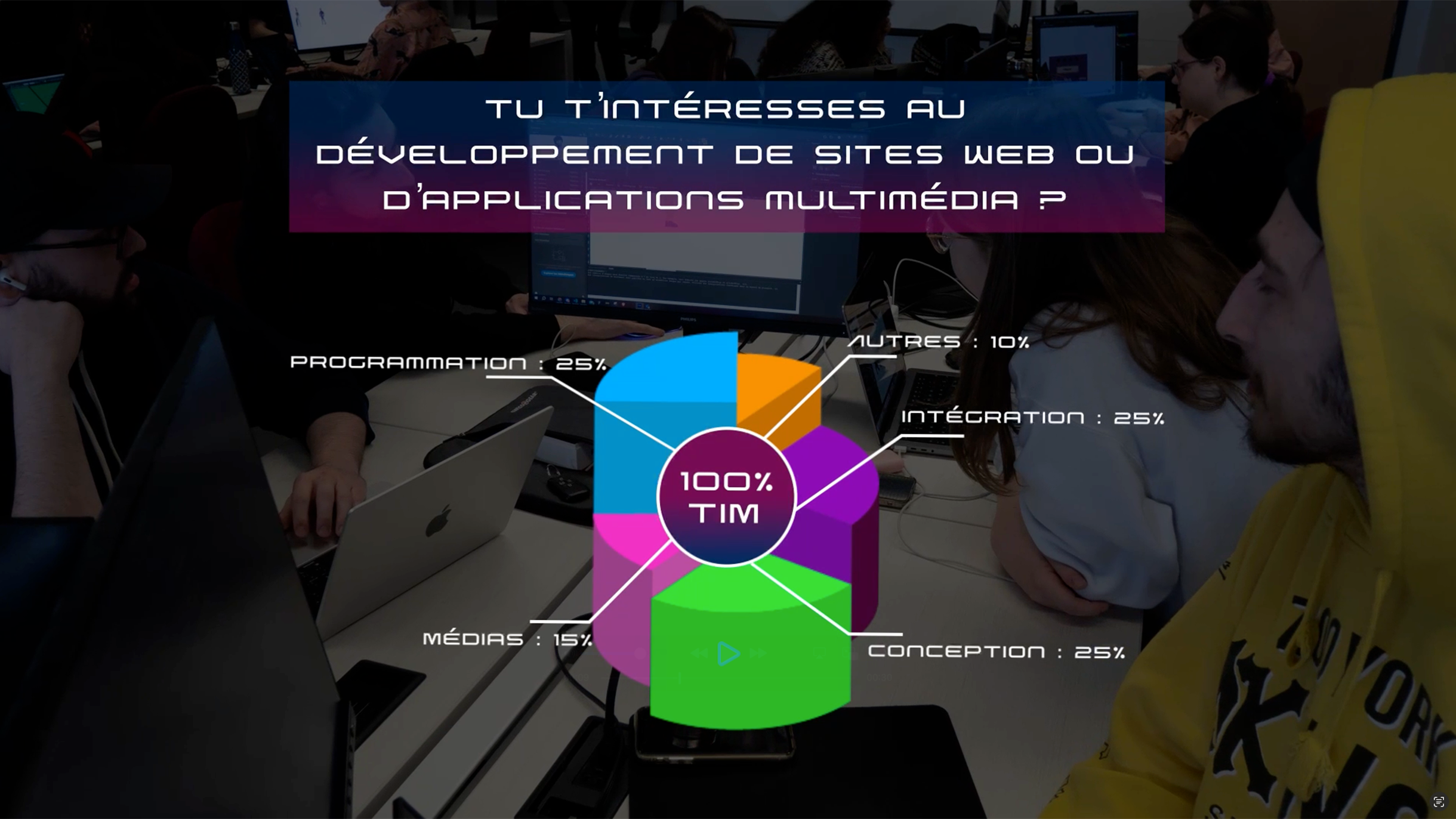 Image du projet